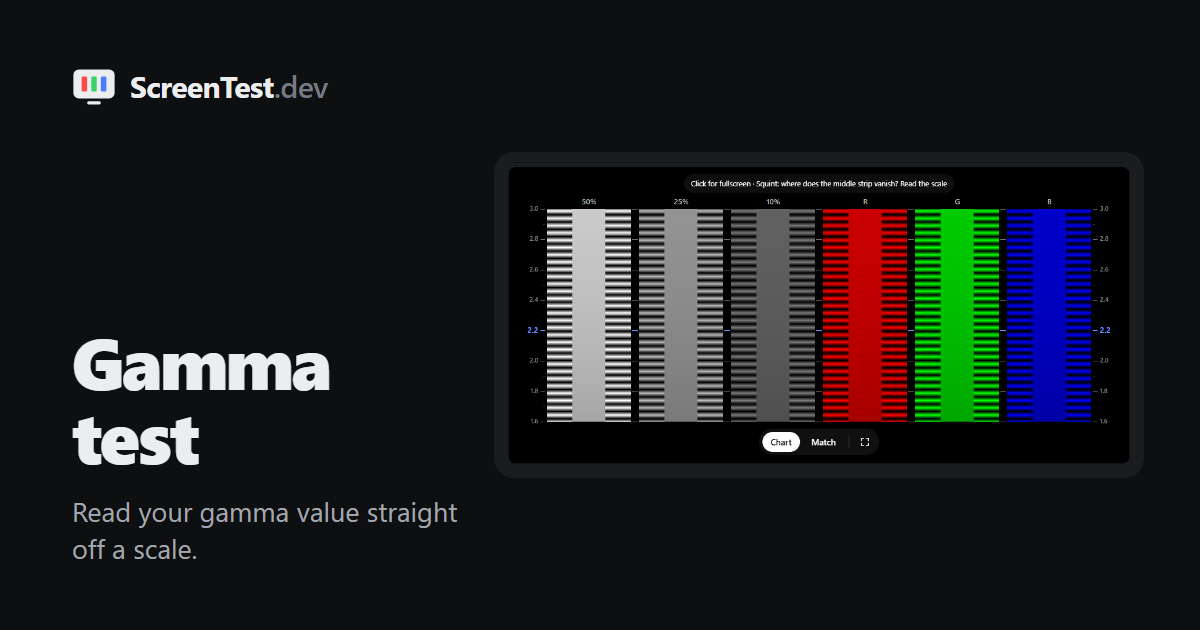 Gamma Test – Check If Your Monitor Is at Gamma 2.2